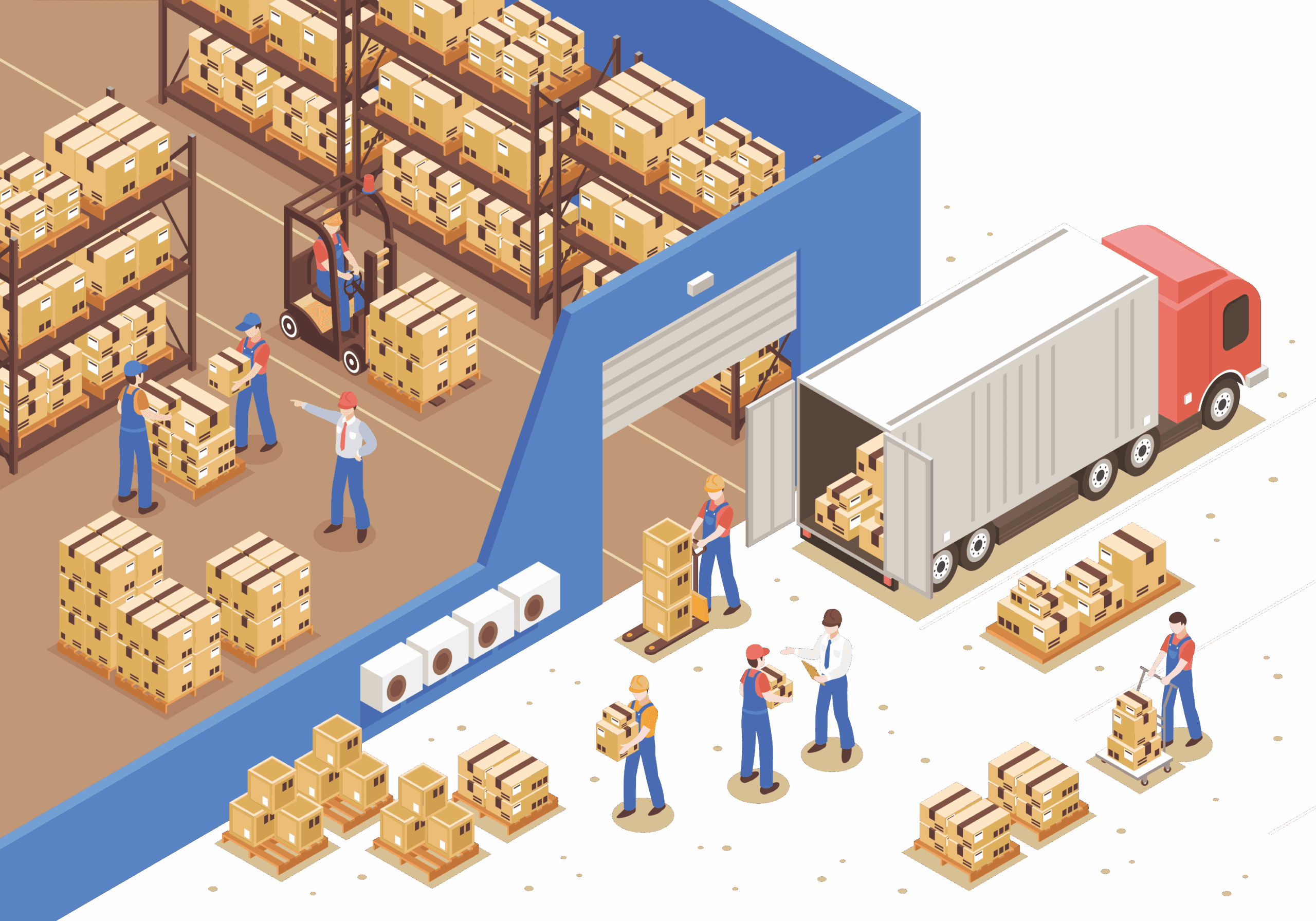 Warehousing Warehousing